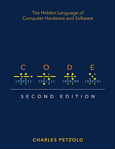 Software Design Book